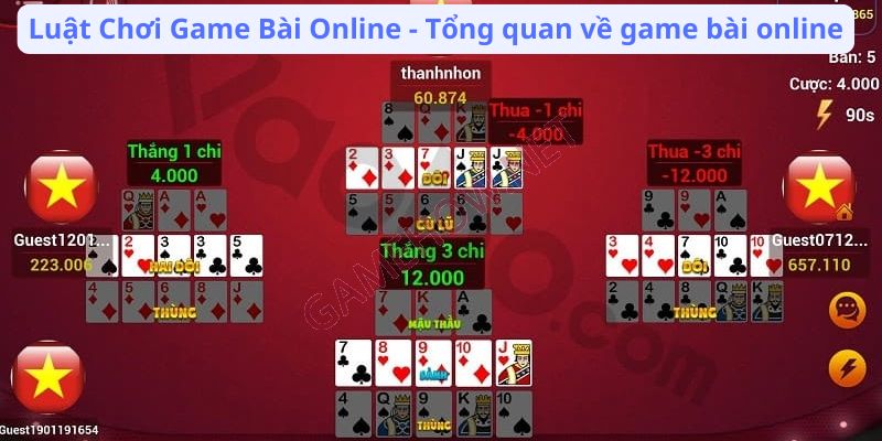 Luật Chơi Game Bài Online: Cách Thức Và Quy Định Để Chơi 2 luat-choi-game-bai-online-tong-quan-ve-game-bai-online